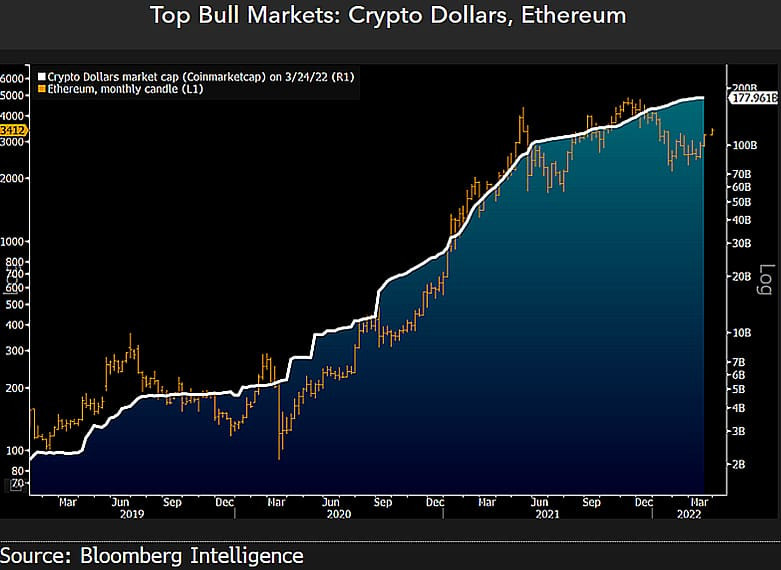 mike mcglone ethereum 9HpY