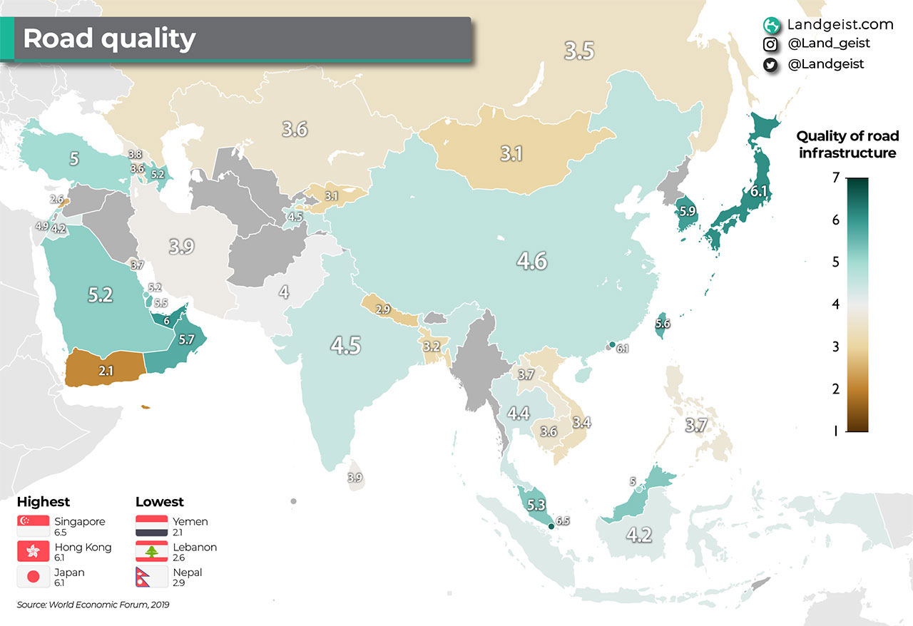 Asya ülkelerinin yol kaliteleri