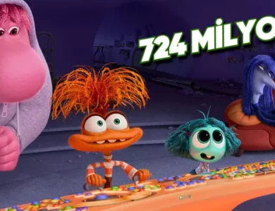 Inside Out 2, 2024'ün En İyi Hasılat Yapan Filmi Oldu