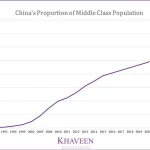 "Burayı da mı Etkisi Altına Almış" Diyeceksiniz: Hollywood’u Sinsice Ele Geçiren Çin Bunu Nasıl Başardı?