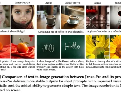 Ortalığı Kasıp Kavuran DeepSeek’ten Görsel Oluşturma Modeli Geldi (Testlere Göre DALL-E 3’ten Daha İyi)