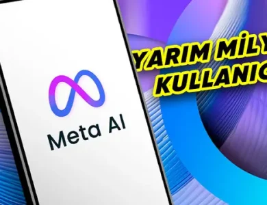 Mark Zuckerberg, Meta AI Kullanıcı Sayısını Açıkladı