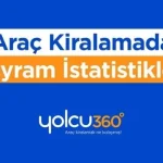 Bayramda Araç Kiralamanın 1 Günlük Ortalama Fiyatı Açıklandı