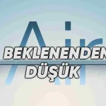 iPhone 17 Air’in Batarya Kapasitesi Beklenenden Düşük Olacak