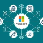 Microsoft, Yapay Zekâ Erişim İlkeleri Oluşturdu