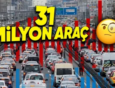 Türkiye'de Araç Sayısı 31 Milyona Ulaştı