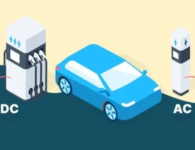 DC ve AC Şarj Arasındaki Fark: Elektrikli Otomobiliniz İçin Hangisi Daha İyi?