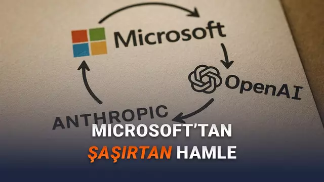 Microsoft - OpenAI Ortaklığı Bitiyor mu? CoPilot'a Anthropic'in Yapay Zekâsı Geliyor