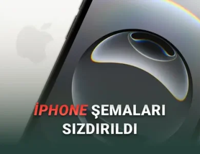Amerika'nın BTK'sı, Yanlışlıkla Apple'ın Gizli iPhone Belgelerini Yayımladı