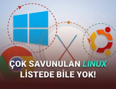Ekim 2025: Türkiye'de En Çok Kullanılan İşletim Sistemleri