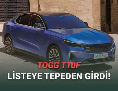Ekim 2025: Türkiye'de En Çok Satılan Elektrikli Otomobiller Açıklandı