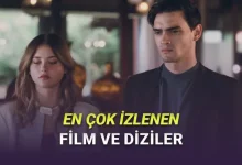 12-19 Ekim 2025: Türkiye'de Geçen Hafta En Çok İzlenen Film ve Dizler