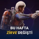 [21-28 Ekim] Steam Türkiye'de En Çok Satan Oyunlar Açıklandı