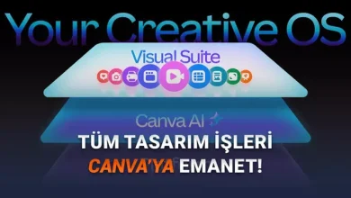 Canva, Adobe'u Çok Fena Köşeye Sıkıştıracak Canva Creative OS'u Duyurdu!