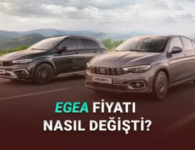 Kasım 2025 Fiat Fiyat Listesi: Çok Daha Ucuz Fiat 600 Türkiye'de!