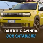 Kasım 2025 Fiat Kampanyaları Belli Oldu: Yeni Grande Panda'ya Dikkat!