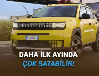 Kasım 2025 Fiat Kampanyaları Belli Oldu: Yeni Grande Panda'ya Dikkat!