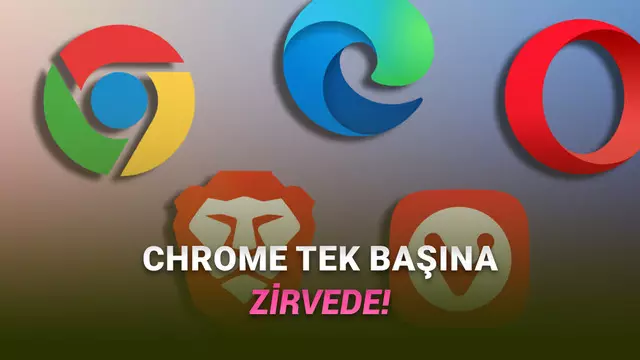 Kasım 2025: Türkiye'de En Çok Kullanılan İnternet Tarayıcıları Belli Oldu!