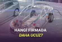 Kasım 2025: Güncel Elektrikli Otomobil Şarj İstasyonu Fiyatları