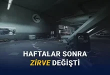 [11-18 Kasım] Steam Türkiye'de En Çok Satan Oyunlar Açıklandı