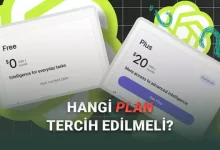 ChatGPT Aboneliklerini Karşılaştırdık: Ücretsiz vs Plus vs Pro (Abone Olmaya Değer mi?)
