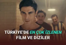17-24 Kasım 2025: Türkiye'de En Çok İzlenen Dizi ve Filmler