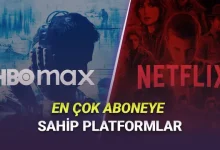 Türkiye'de En Çok Aboneye Sahip Dijital Platformlar Açıklandı