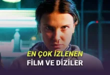 24-31 Kasım 2025: Türkiye'de En Çok İzlenen Film ve Diziler