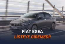 Aralık 2025: Türkiye'de En Çok Satılan Otomobiller Açıklandı (Egea İlk 20'ye Bile Giremedi)