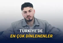 Spotify 2025'te Türkiye'de ve Dünyada En Çok Dinlenen Şarkıları Açıkladı