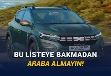 Aralık 2025 Türkiye'deki En Ucuz Otomobiller: Araba Almak İsteyen Buraya!