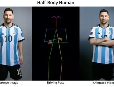 Fotoğrafları Videoya Dönüştürebilen Yapay Zekâ Modeli