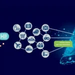 Yapay Zekâ Teknolojileri Kişisel Verileri Topluyor Olabilir