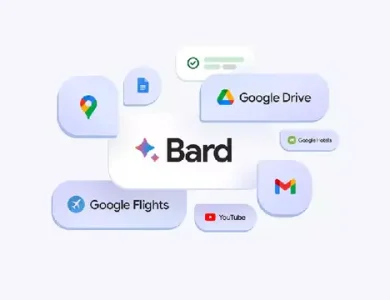 Google'ın Bard'a Güncelleme Geldi: İşte Yenilikler!