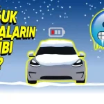 Soğuk Havaya Karşı En Dayanıklı Elektrikli Otomobiller