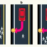 Otonom Araçlar, Çoğunluk İçin Sürücüsünü Öldürebilir mi?