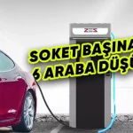 Elektrikli Otomobil Şarj İstasyonu Sayısı