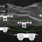 Robotim Projesi Sözleşmesi İmzalandı - Webtekno – Güncel Teknoloji Haberleri ve Video İncelemeleri