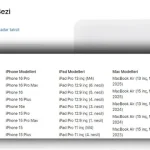 Apple parlatma bezi iPhone 17 modellerinde kullanılamayacak(!)