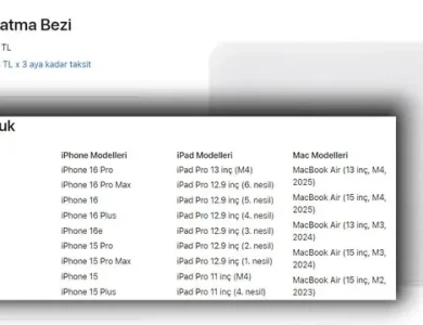 Apple parlatma bezi iPhone 17 modellerinde kullanılamayacak(!)